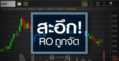 JASIF แพนิคราคาเพิ่มทุน RO ต่ำกว่าคาด...เป็นโอกาสลงทุนเพิ่มหรือไม่