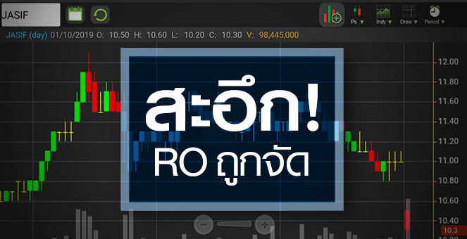 รูป JASIF แพนิคราคาเพิ่มทุน RO ต่ำกว่าคาด...เป็นโอกาสลงทุนเพิ่มหรือไม่