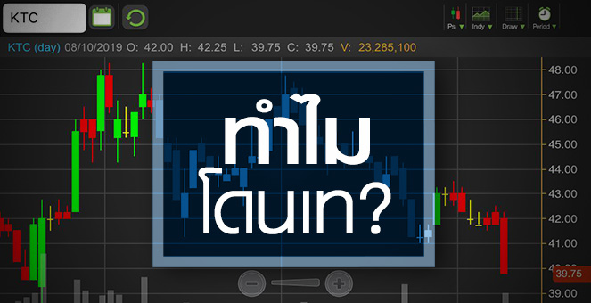 รูป KTC โดนเท เพราะนักลงทุนไม่ถูกใจสิ่งนี้!