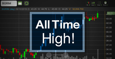 BGRIM เจาะพื้นฐานดีแค่ไหน มีเหตุผลมั้ยที่จะไปต่อ!