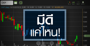 CKP กับบิ๊กสตอรี่ ที่อาจทำให้ราคานี้ยังไม่แพง!