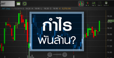 JMT ลุ้นกำไรนิวไฮต่อเนื่องแตะพันลบ.ในปี 64 แล้วราคาหุ้นล่ะ?