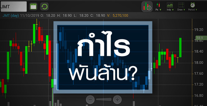 รูป JMT ลุ้นกำไรนิวไฮต่อเนื่องแตะพันลบ.ในปี 64 แล้วราคาหุ้นล่ะ?
