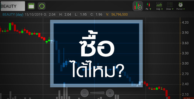 รูป BEAUTY อย่าเพิ่งตัดสินใจซื้อ ถ้ายังไม่รู้สิ่งเหล่านี้!