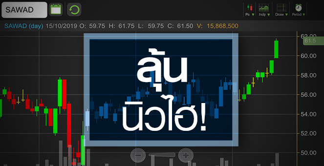 รูป SAWAD ในความแพง ที่มีความถูกซ่อนอยู่