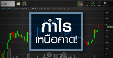 DTAC กำไร Q3/62 โชว์เหนือ แต่ปีหน้ามีภาระรออยู่