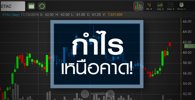 รูป DTAC กำไร Q3/62 โชว์เหนือ แต่ปีหน้ามีภาระรออยู่