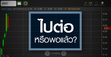 AWC หุ้นดี แต่ยังมีความเสี่ยงที่ต้องรู้ก่อนลงทุน