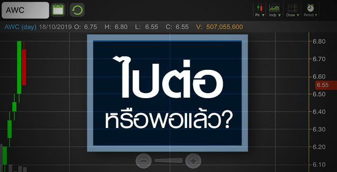 รูป AWC หุ้นดี แต่ยังมีความเสี่ยงที่ต้องรู้ก่อนลงทุน