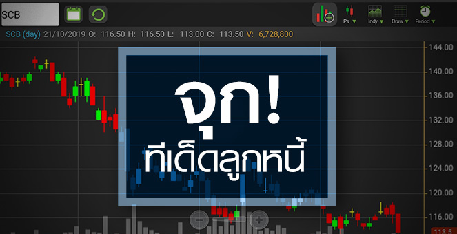 รูป SCB รับแรงกระแทก PACE ผิดนัดชำระหนี้ ราคานี้น่าสนใจหรือยัง