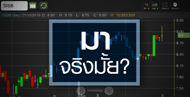 รูป SISB กับสาเหตุหุ้นพุ่ง จับตารอบนี้ไปได้ไกลแค่ไหน