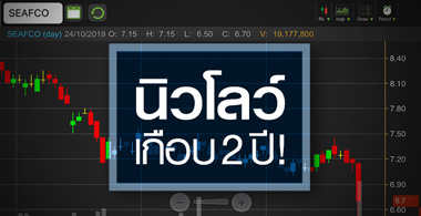 SEAFCO นลท.สุดทน EPS ไม่โต รถไฟความเร็วสูงลงเสาปลายปีหน้า