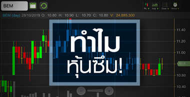 BEM อ่อนแอระยะสั้น แต่แข็งแกร่งระยะยาว