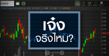 CHAYO เหมาะแค่ไหนกับตำแหน่ง Growth Stock ?