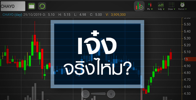 รูป CHAYO เหมาะแค่ไหนกับตำแหน่ง Growth Stock ?