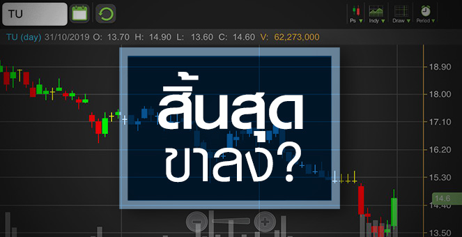 รูป TU ปัจจัยลบคลี่คลาย จับตาราคาผ่านจุดต่ำสุด?