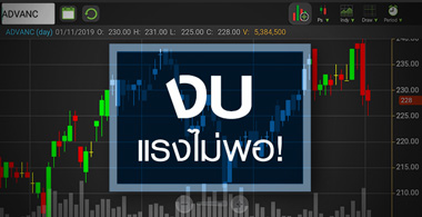ADVANC งบแรงจริง แต่บางอย่างก็ยังขัดใจ!
