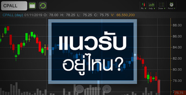 CPALL เอาไงต่อ? หลังโดนหั่นราคาเหมาะสมเหลือต่ำกว่า 100 บ.