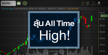 BGRIM เซ็น MOU โรงไฟฟ้าเวียดนาม เพิ่มอัพไซด์เท่าไหร่?