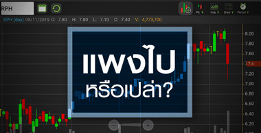 RPH กำไรโตกระฉูด! แต่ยังไม่พอดันราคาหุ้น