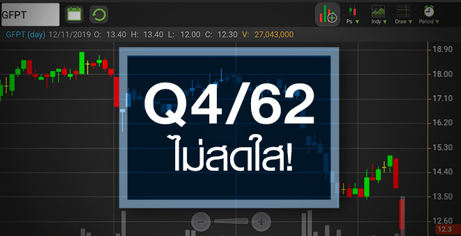 รูป GFPT จะฟื้นเมื่อไหร่ หลังไฟไหม้กระทบหนักกว่าที่คิด