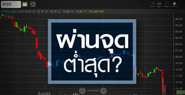STEC หุ้นลงเพราะข่าวร้าย หรือพื้นฐานกันแน่!