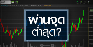 KCE หุ้นฟื้นดันเทคนิคสวย แต่ระวังงบยังไม่สวย