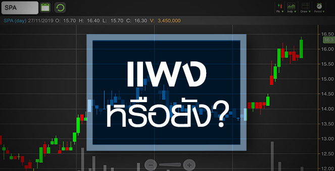 รูป SPA กำไรดี ราคาแรง แต่แพงไปหรือยัง?