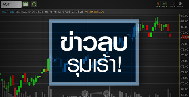 รูป AOT ปีหน้ากลับมาฟื้น! แต่ระวังอัพไซด์เริ่มจำกัด