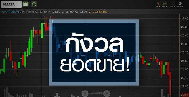 รูป AMATA นิวโลว์รอบ 5 เดือน หุ้นนิคมฯยังเป็นขาขึ้นจริงหรือ?