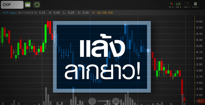 รูป CKP มีโอกาสในวิกฤติ..แต่ราคานี้น่าซื้อแล้วจริงหรือ?