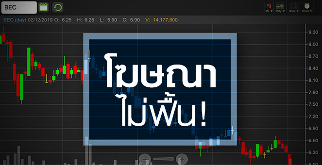รูป BEC ดิ่งทำนิวโลว์รอบ 10 เดือน นาทีนี้ยังเหลืออะไรให้ลุ้น?