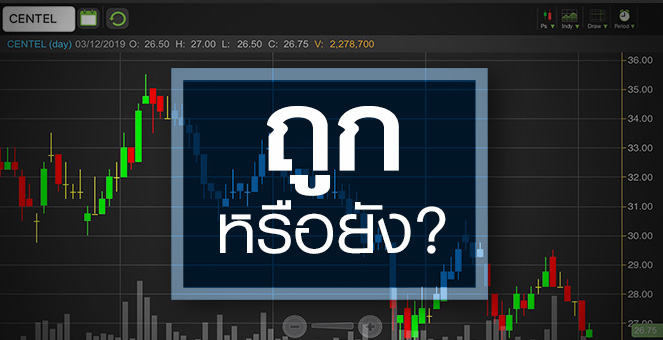 รูป ส่องอนาคต CENTEL เมื่อยักษ์ใหญ่โดน"สตาร์ทอัพ"ไล่บี้!