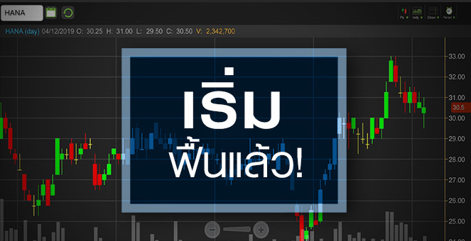 รูป HANA เด้ง!รับบาทกลับทิศ-ออเดอร์ฟื้น แต่ยังมีอะไรถ่วงราคาหุ้น?