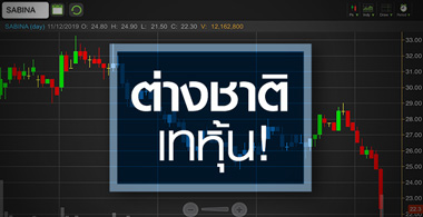 SABINA จับตาพื้นฐานเปลี่ยนหรือไม่ หลังพบกองทุนต่างชาติเทหุ้น