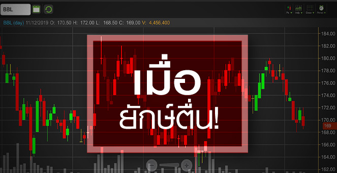 รูป BBL โดนเทหนัก จับตาซื้อแบงก์อินโดฯ ได้หรือเสีย?