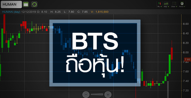 รูป HUMAN ได้ BTS เป็นพันธมิตรถือหุ้นใหญ่ แต่ทำไมราคาไม่วิ่ง