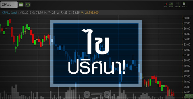 รูป CPALL ไขปริศนากำไรยังโต แต่ทำไมหุ้นทำนิวโลว์รอบ 1 ปี!