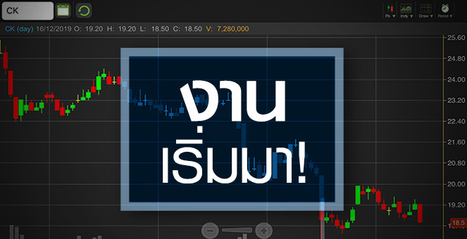 รูป CK งานใหม่เริ่มเข้า แต่รายได้อาจยังไม่โต!
