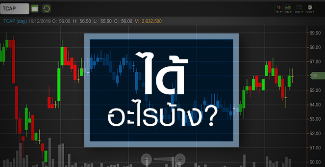 รูป TCAP ซื้อตอนนี้ได้อะไร นอกจากปันผลหนัก?