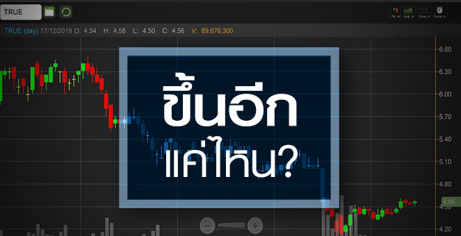 รูป TRUE ขึ้นรอบนี้...มีอะไรหนุนบ้าง