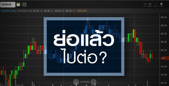 รูป ROBINS น่าสนใจหรือไม่ หลังเริ่มห่างราคาเทนเดอร์ฯ