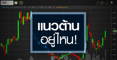 TMB เดินหน้าหาพื้นฐานใหม่ แต่ระหว่างทางต้องรู้ความเสี่ยง