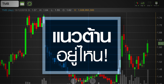 รูป TMB เดินหน้าหาพื้นฐานใหม่ แต่ระหว่างทางต้องรู้ความเสี่ยง