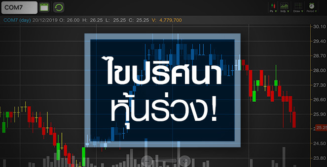 รูป COM7 พื้นฐานเปลี่ยนไหม...อะไรทำให้หุ้นลง?