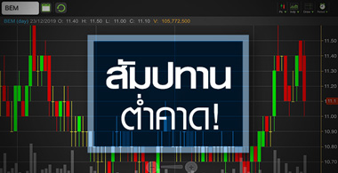 BEM ต่อสัมปทานทางด่วนต่ำกว่าคาด กระทบหุ้นเท่าไหร่