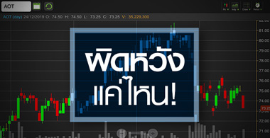 AOT ผลตอบแทนดิวตี้ฟรีดอนเมืองต่ำคาด กระทบหุ้นแค่ไหน