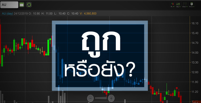 รูป AU ชั่งน้ำหนักข้อดี-ข้อเสีย ราคานี้ถูกหรือแพง?