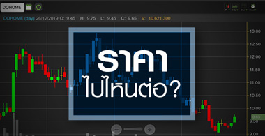 DOHOME  ฟื้นจริงไหม มีอะไรต้องจับตาบ้าง?