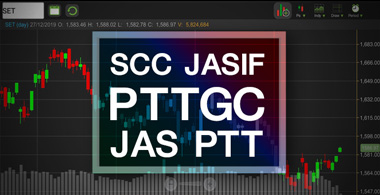 สรุป 5 หุ้นเด่นที่มียอดอ่านมากที่สุดประจำปี 62